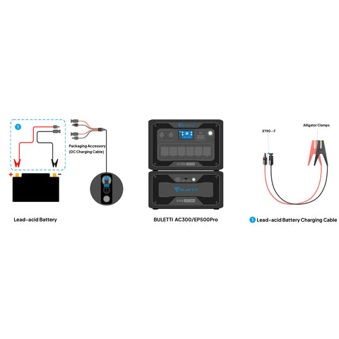 Bluetti 12 V/24 V Lead Acid Battery Charging Cable For Ac300/Ep500 P