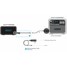 Bluetti External Battery Connection Cable P090 D To Xt90 For Ac200 Max