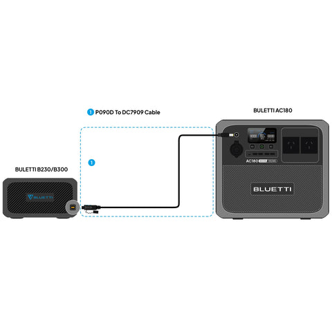 Bluetti External Battery Connection Cable P090 D To Dc7909 For Ac180