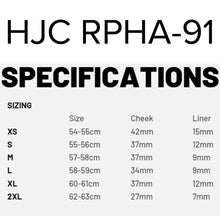 RPHA91 SIZING