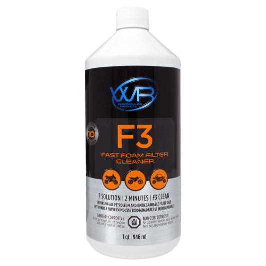 F3 – Fast Foam Filter Cleaner