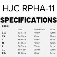 RPHA-11 SIZING