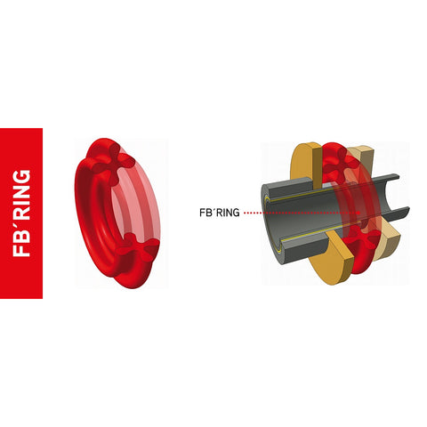 IRIS FB-Ring