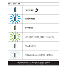 Weatherproof-Wireless-Charging-Head-12