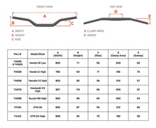 ARTRAX Handlebar Guide