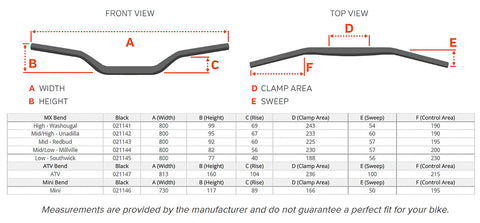 Aluminum 7/8" Handlebar Guide