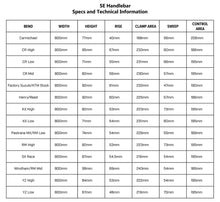 SE 7/8 SE Handlebar Guide