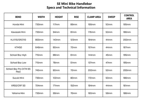 Bar Guide 2023 SE Mini Bike