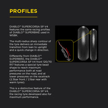 PIRELLI DIABLO SUPERCORSA SP V4 - 9