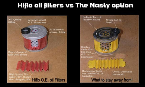 HifloFiltro Oil Filter 2HO/583/4X7/ 5JX Hiflo