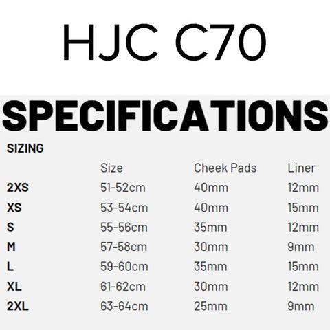 C70 Sizing